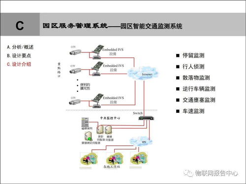 智慧園區(qū)智能化系統(tǒng)工程規(guī)劃設(shè)計方案中的展覽展示服務(wù)及其在軟考高項論文中的應(yīng)用