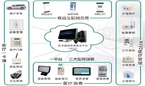 一位擁有16年智能化建設(shè)經(jīng)驗(yàn)的醫(yī)建大咖總結(jié) 醫(yī)院常見智能化系統(tǒng)工程關(guān)注要點(diǎn)